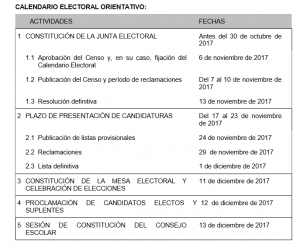 Calendario_electoral_orientativo